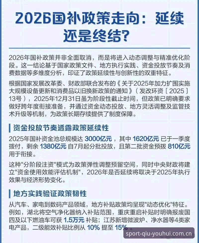 球友会比赛数据 球友会比赛数据迎来新一轮升级——2026版本注册数据端口下载最新动态